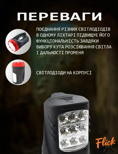 Фонарь ручной на аккумуляторе Wimpex WX-2827 3W D2827289505 фото