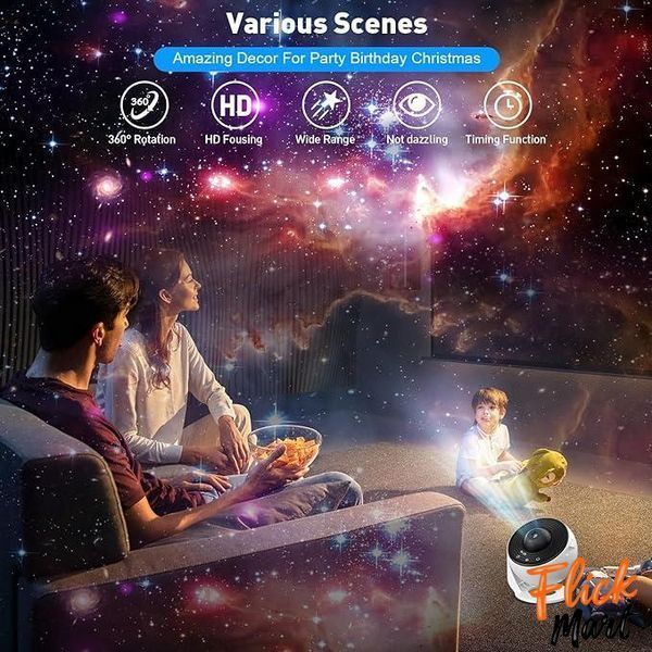 Проектор нічник зоряного неба з 13 змінними катриджами та обертанням Galaxy Projector 360&deg; лампа з проекцією NС3601130 фото