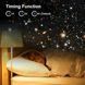 Проектор нічник зоряного неба з 13 змінними катриджами та обертанням Galaxy Projector 360&deg; лампа з проекцією NС3601130 фото 10